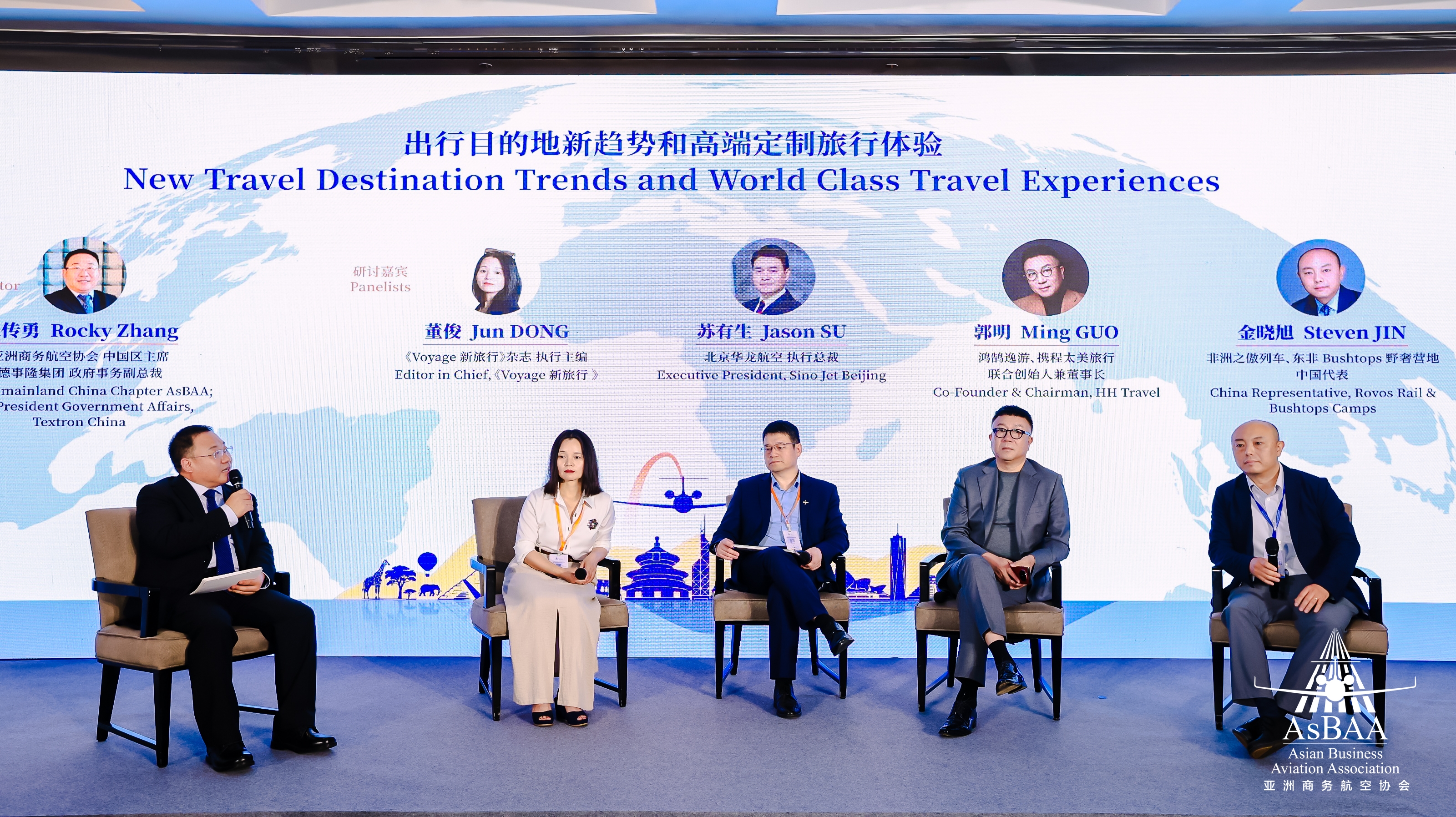 Panelists
